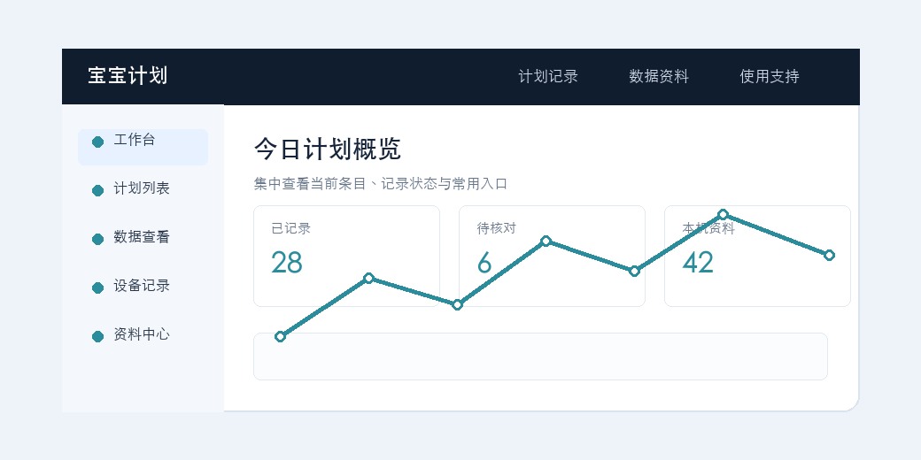 数据视图软件界面