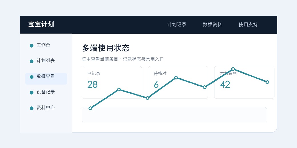 设备访问软件界面